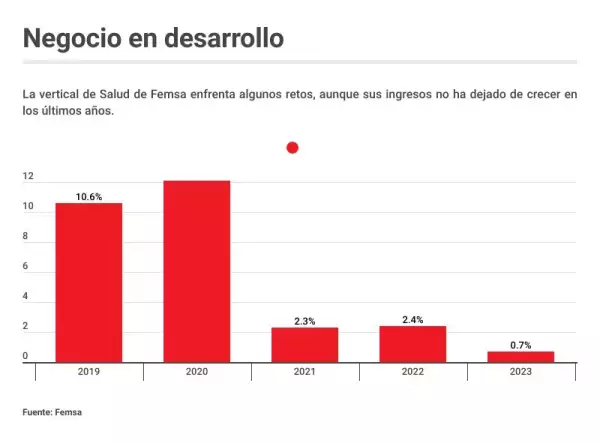 femsa-salud.jpg