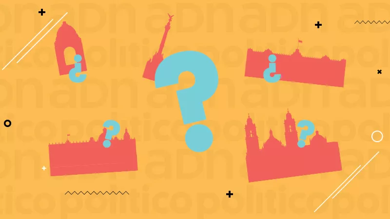 Quiz Qué tanto conoces la CDMX