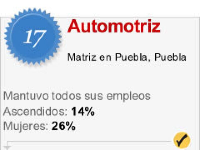Esta empresa sí está contratando.