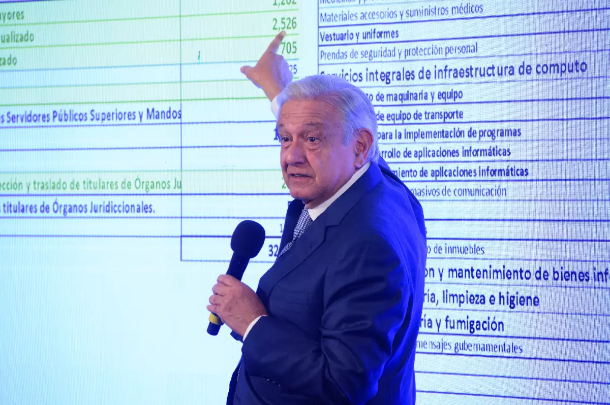 amlo-corte-.jpeg