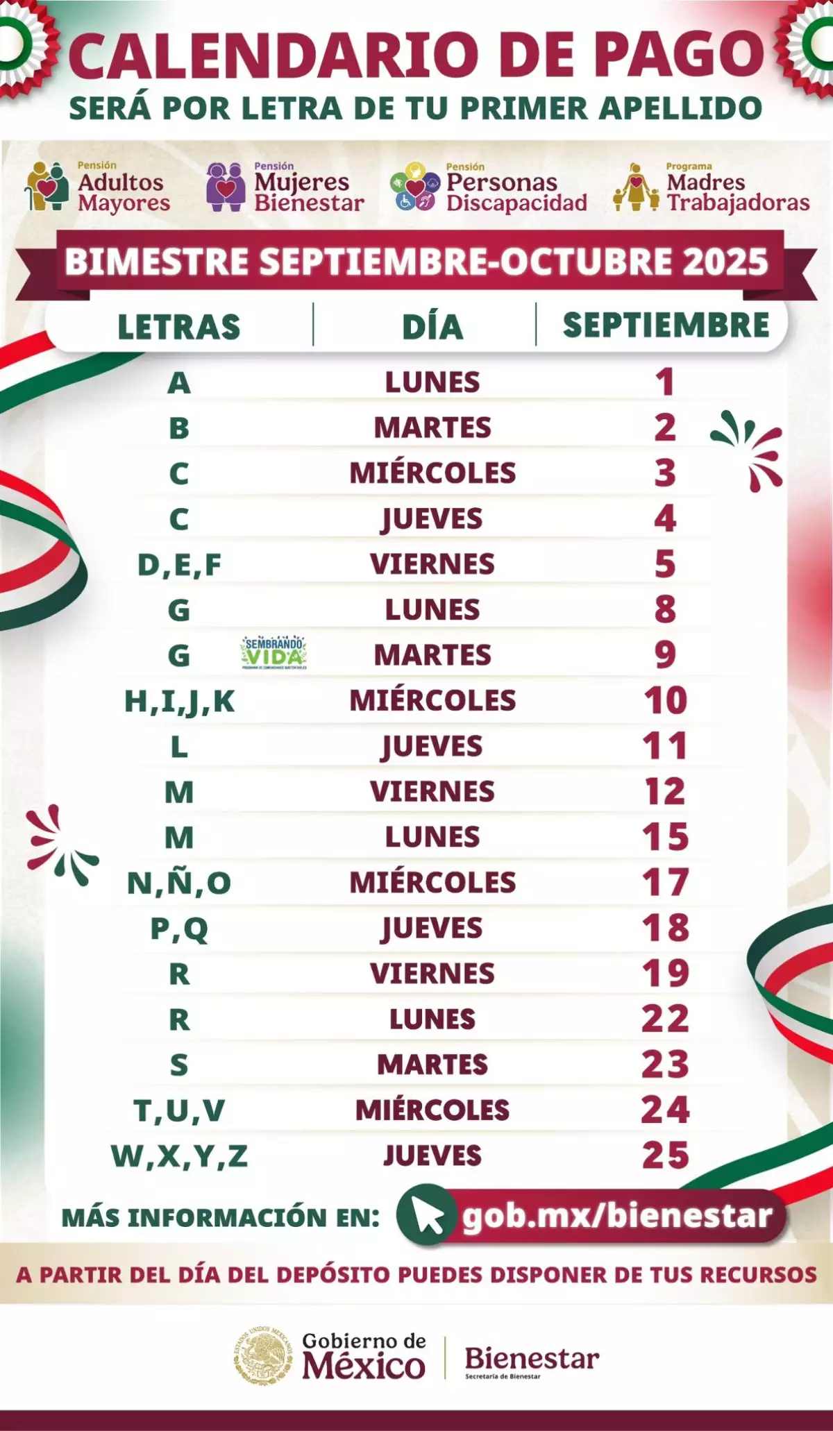 calendario de pagos pensión bienestar septiembre 2025
