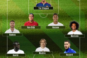 UEFA 2018