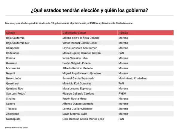 eleecciones-2027.png