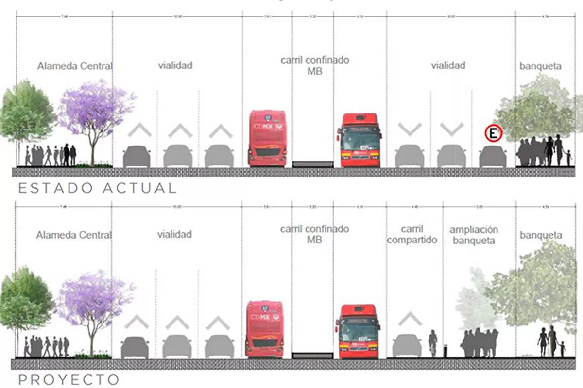Proyecto Av. Hidalgo