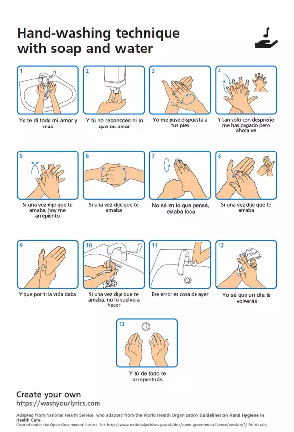 infografia-meme-canciones-lavarse-manos-coronavirus-3