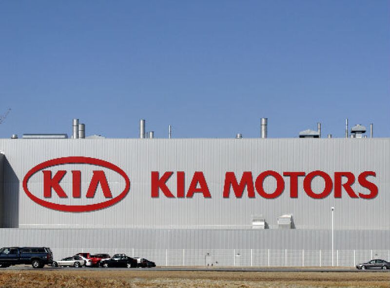 F�brica de KIA Motors