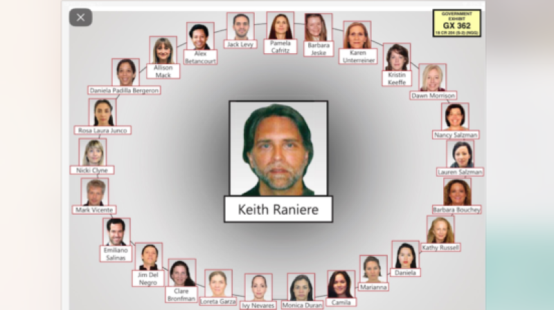Keith Raniere enfrentó un juicio por tráfico sexual, entre otros delitos.