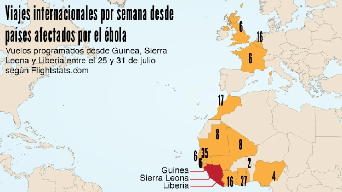 vuelos internacionales ebola