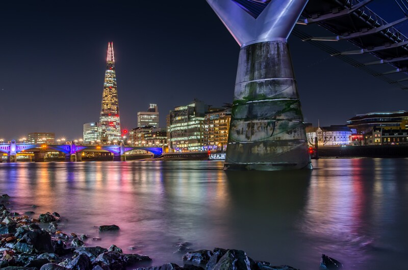 London Skyline