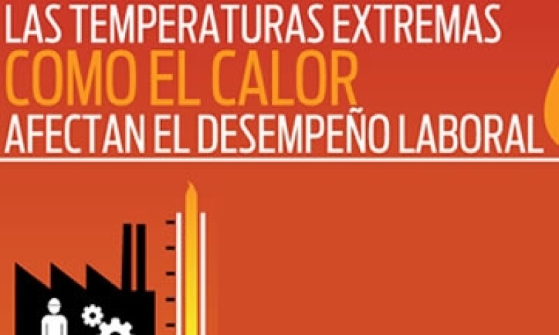 Infografia calor