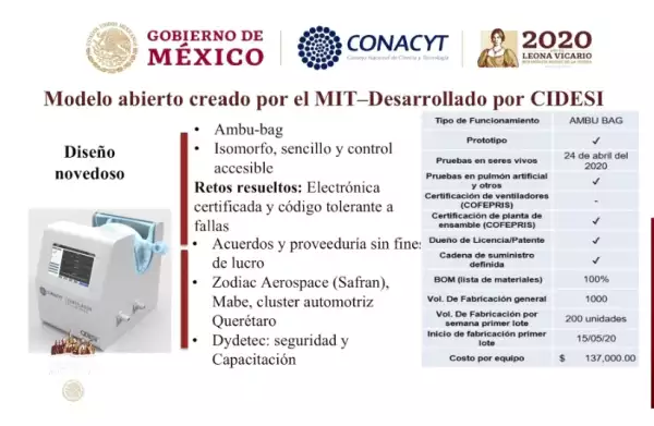 El modelo desarrollado a partir del diseño del MIT tiene un costo de 137,000 pesos, según la información del Conacyt.