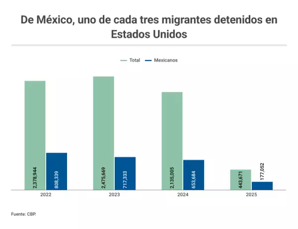 migrantes-mexicanos.png