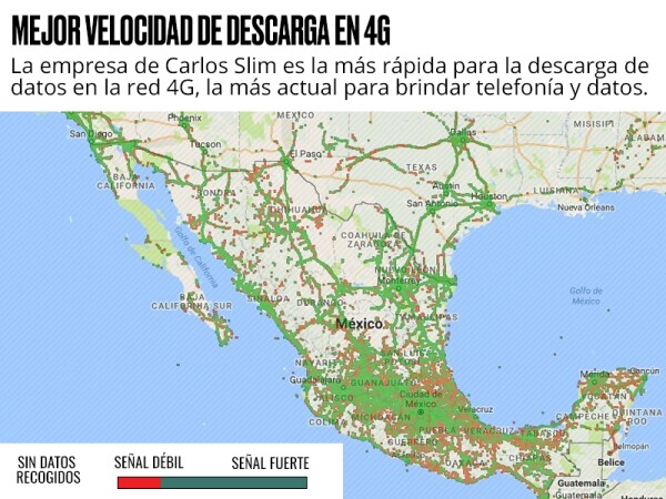 Telcel