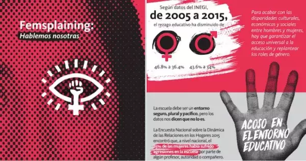 La condición de las mujeres