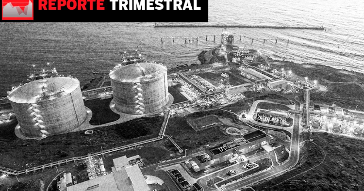 Los ingresos de IEnova aumentan 48% impulsados por su negocio de gas