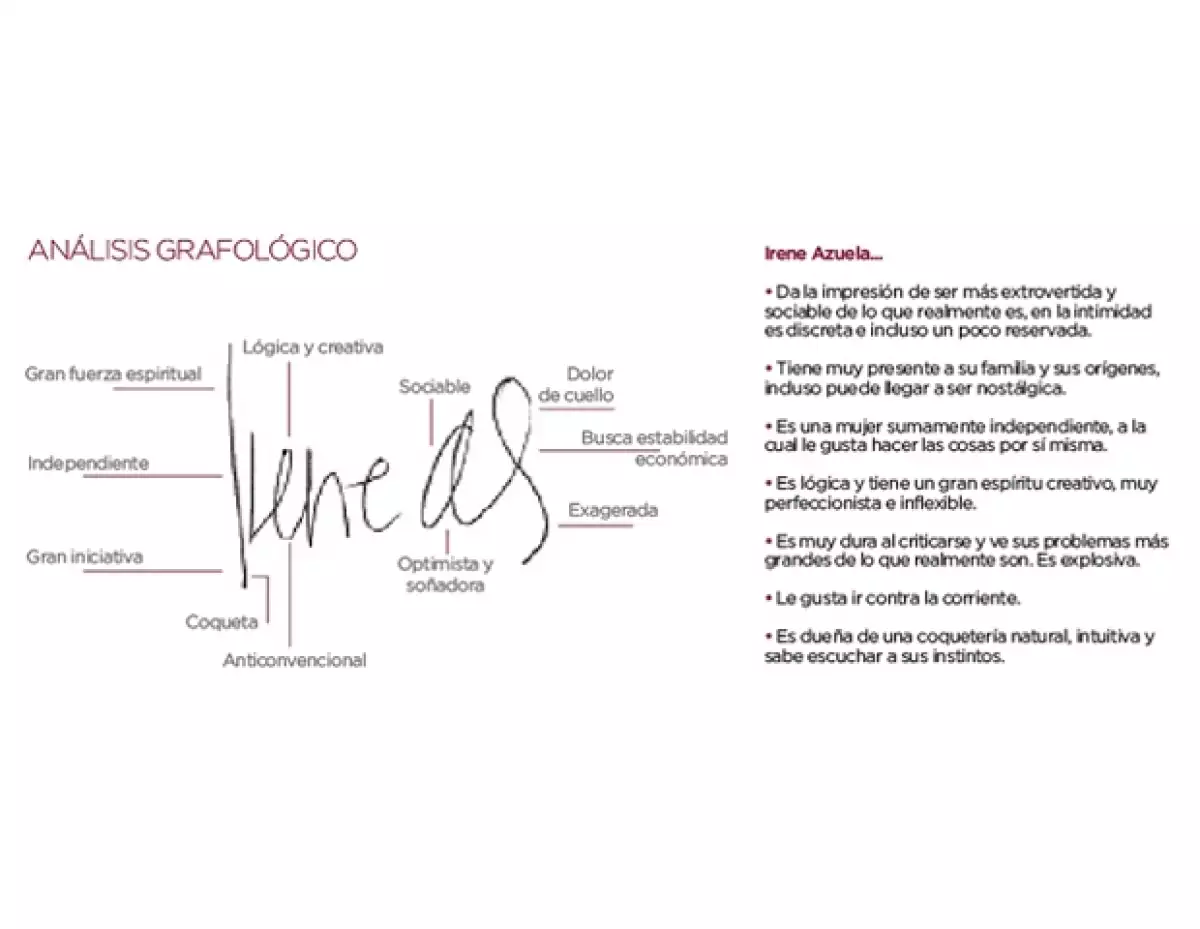 La grafóloga María Fernanda Centeno analizó la firma de la actriz, además la protagonista de `Quemar la naves´ habló de su gusto por la actuación.