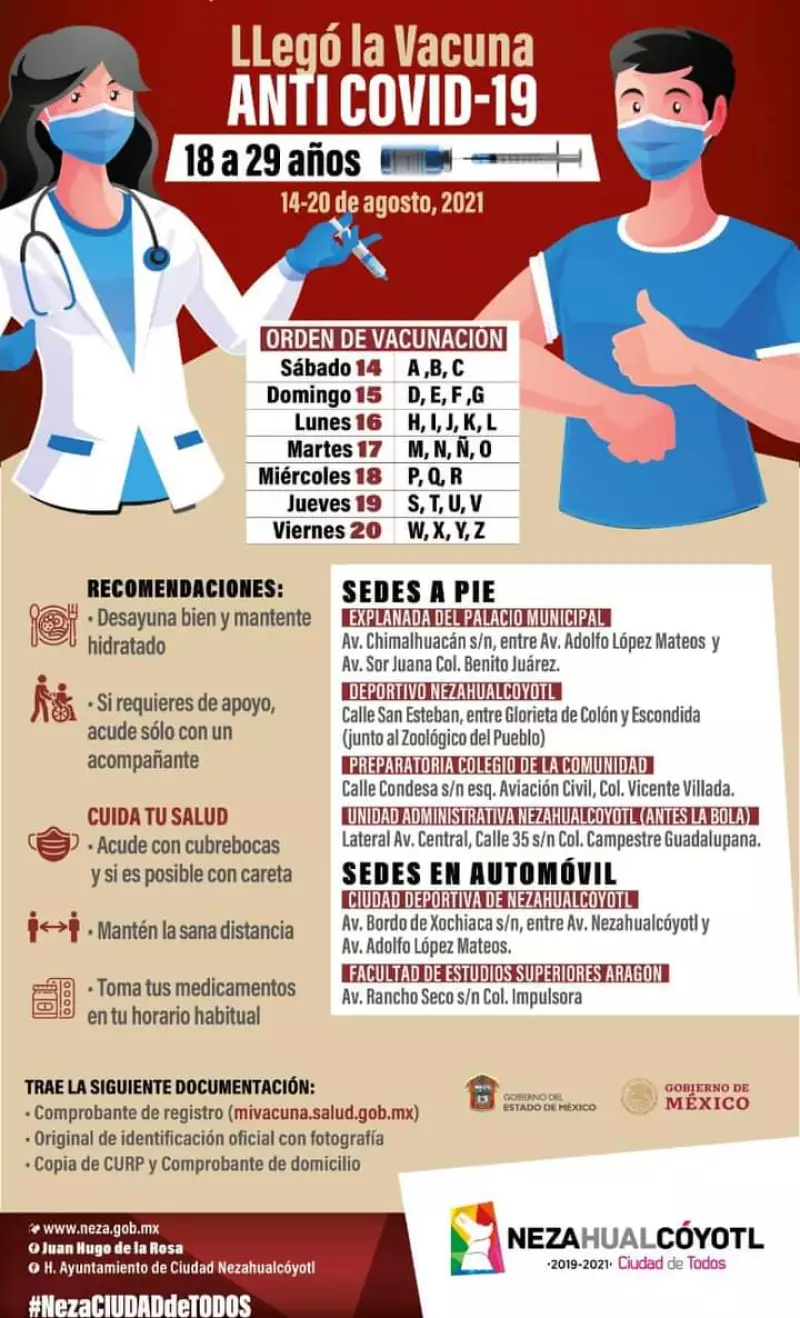 vacunación en Nezahualcóyotl Edomex 18 a 29 años: sedes