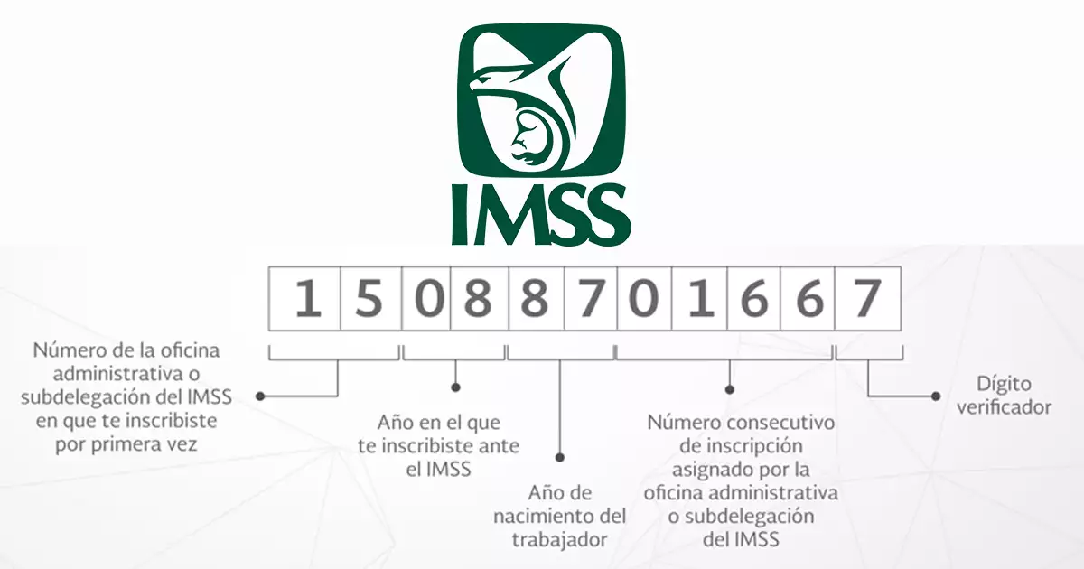 C mo Sacar Cita En El IMSS Por Internet c mo sacar cita en el imss por internet