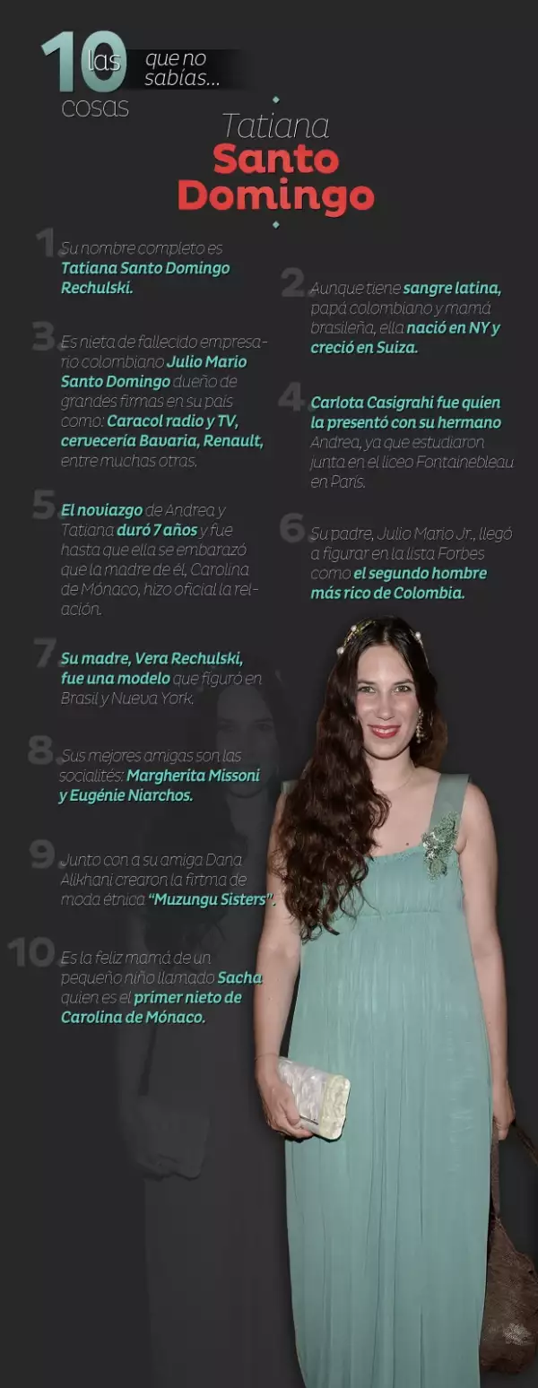Tatiana Santo Domingo es la nuera de Carolina de Mónaco.