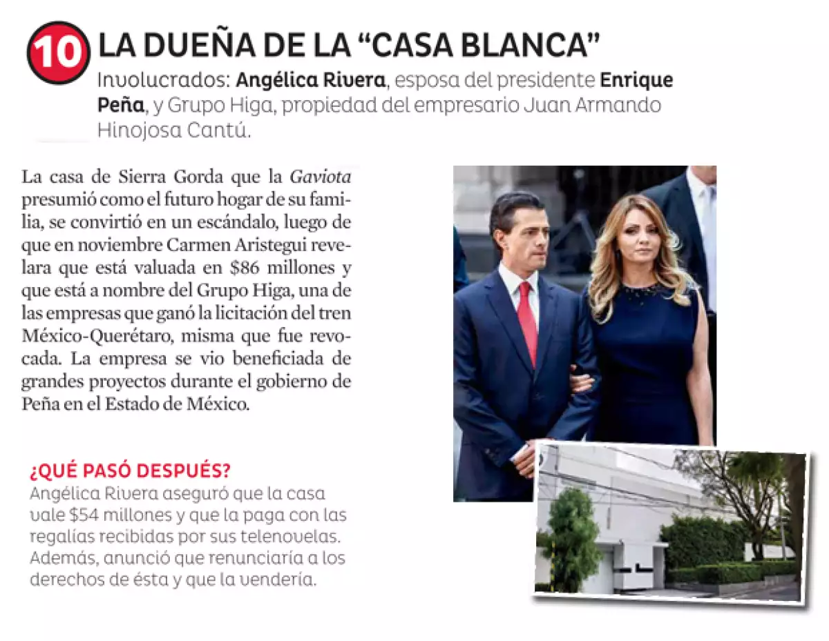 Escándalo en Los Pinos