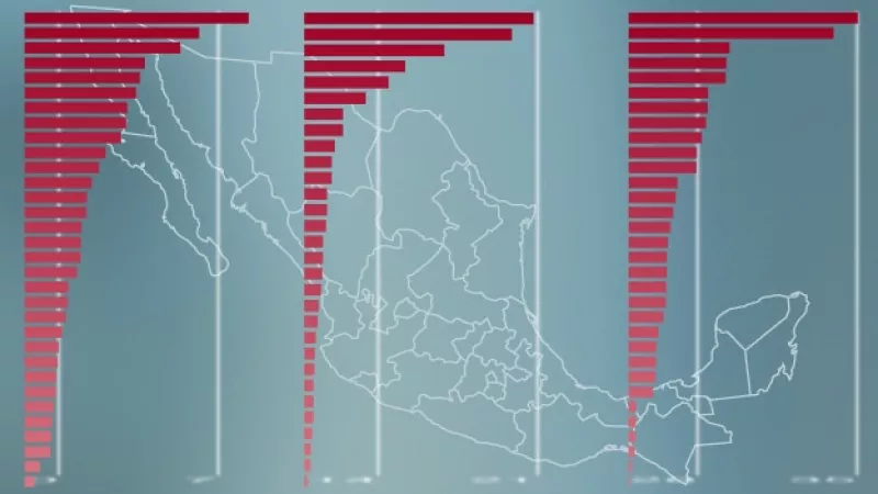 Incidencia delictiva por estado