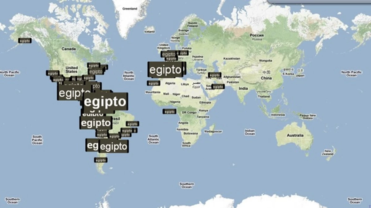 Egipto - redes