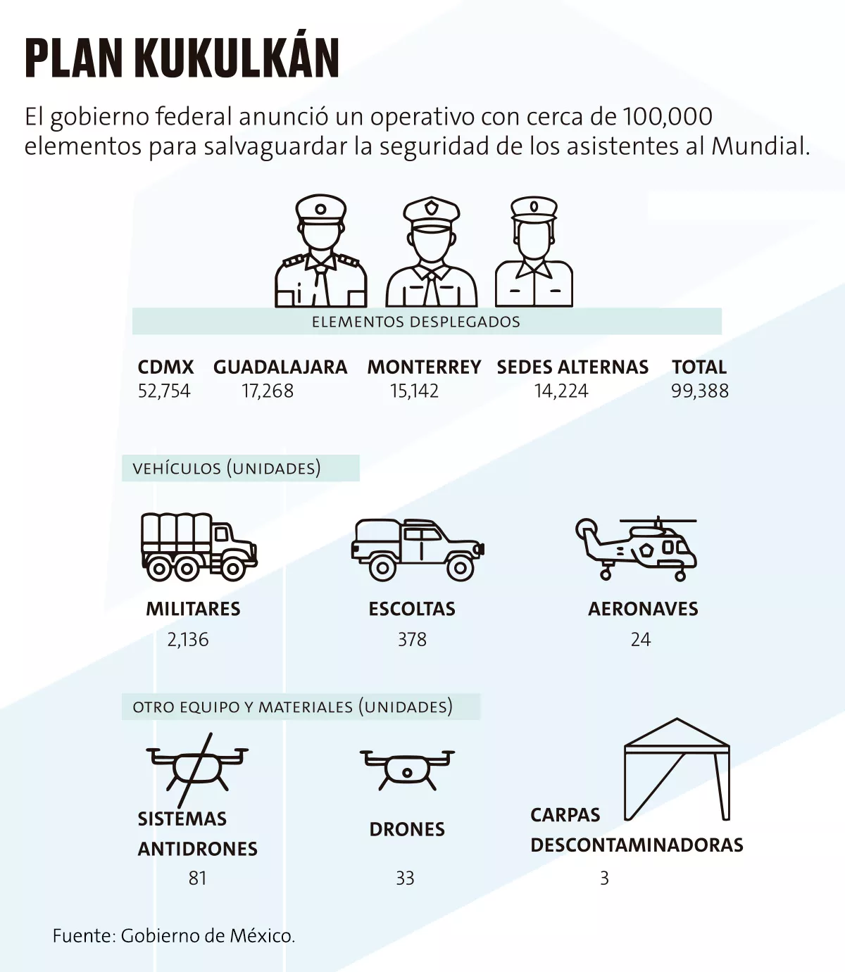 El-juego-fuera-gráficas-3.jpg