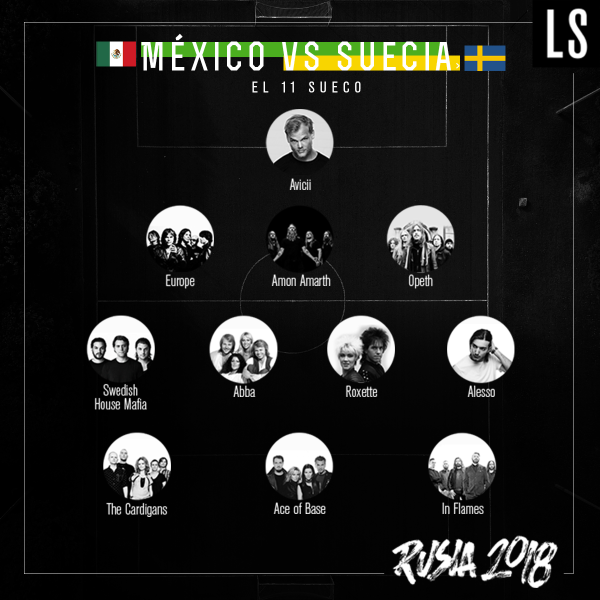 Suecia en música