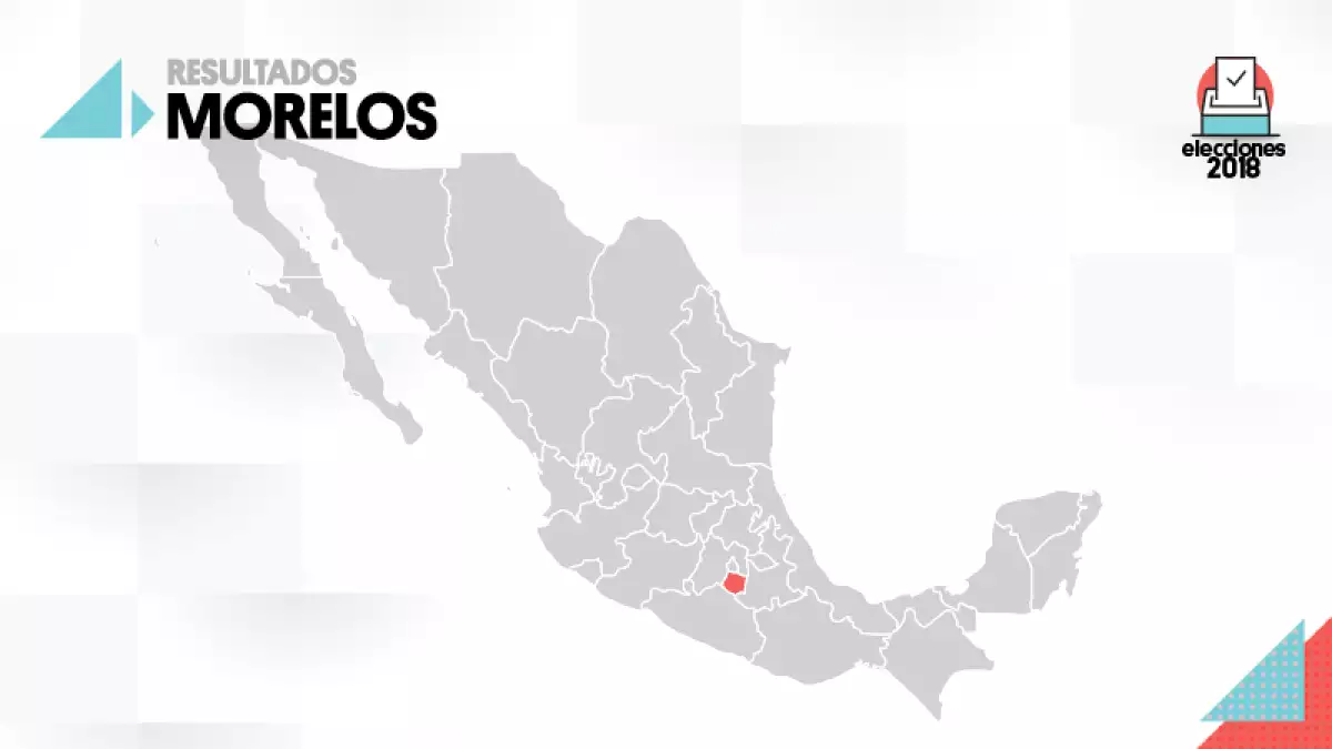Así va la elección.