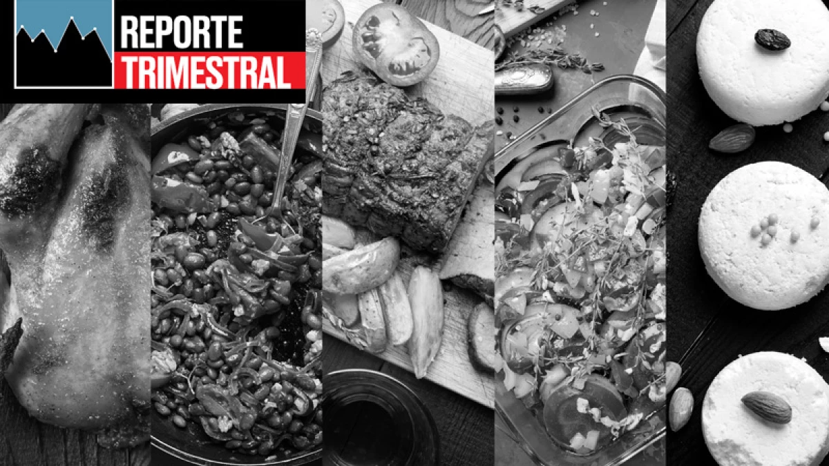Ventas mismas tiendas