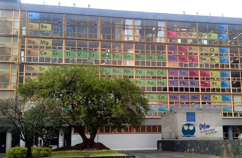 Tabla Periódica de los Elementos en la Facultad de Química de la UNAM