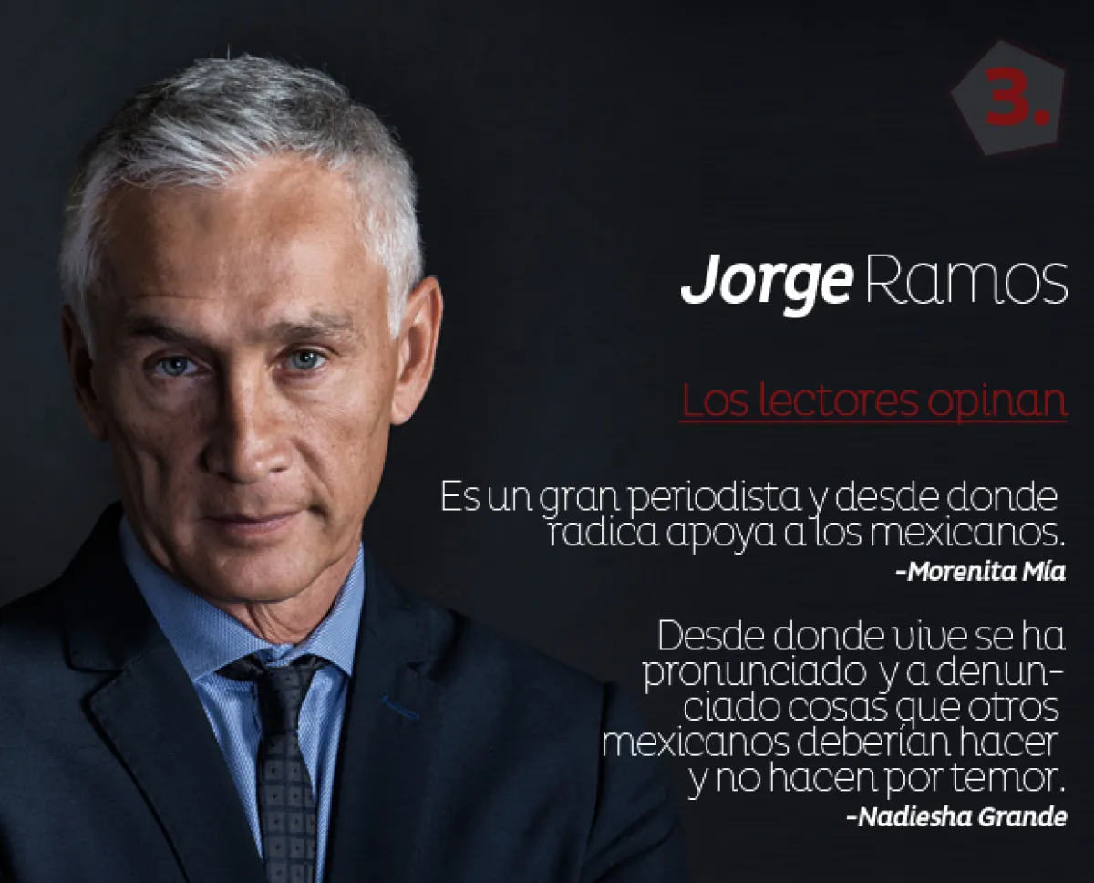 Jorge Ramos