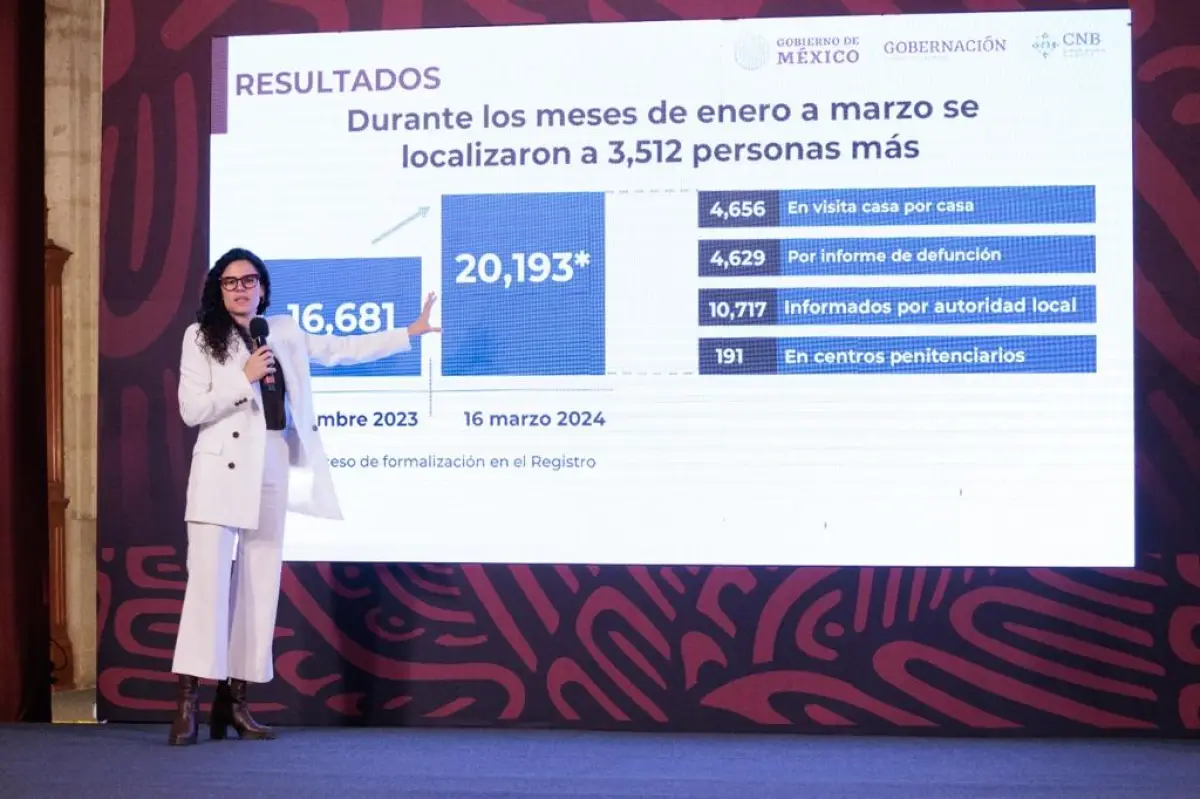 Desaparecidos-segob.jpeg
