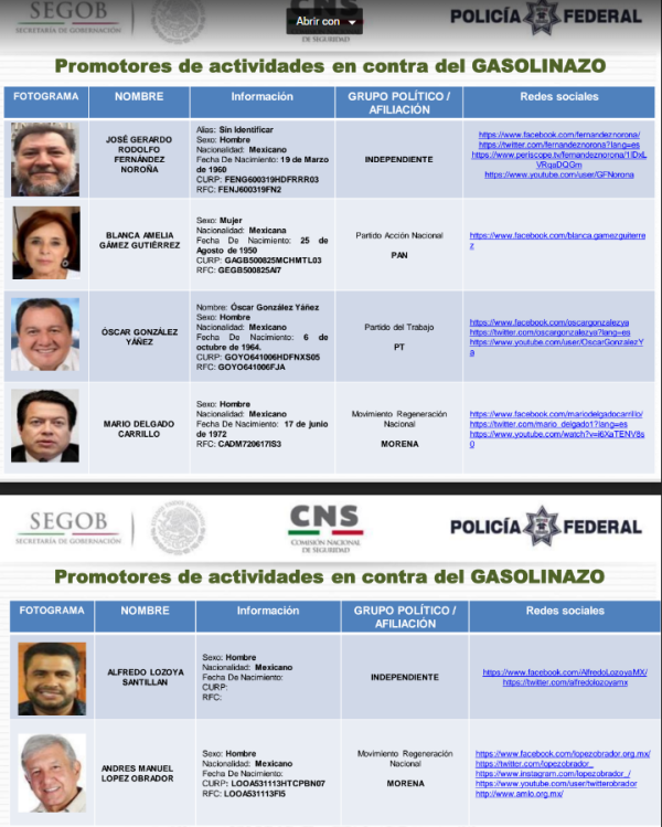 Acusaciones
