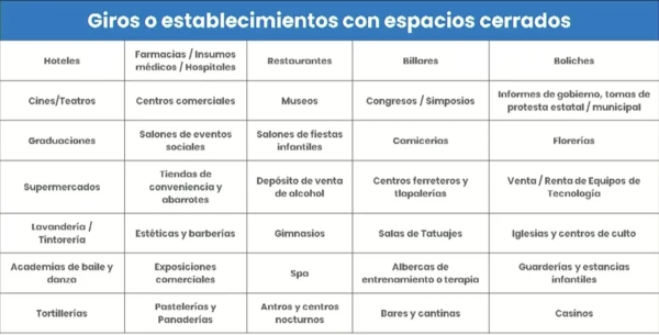 lugares-uso-cubrebocas-nuevo-leon