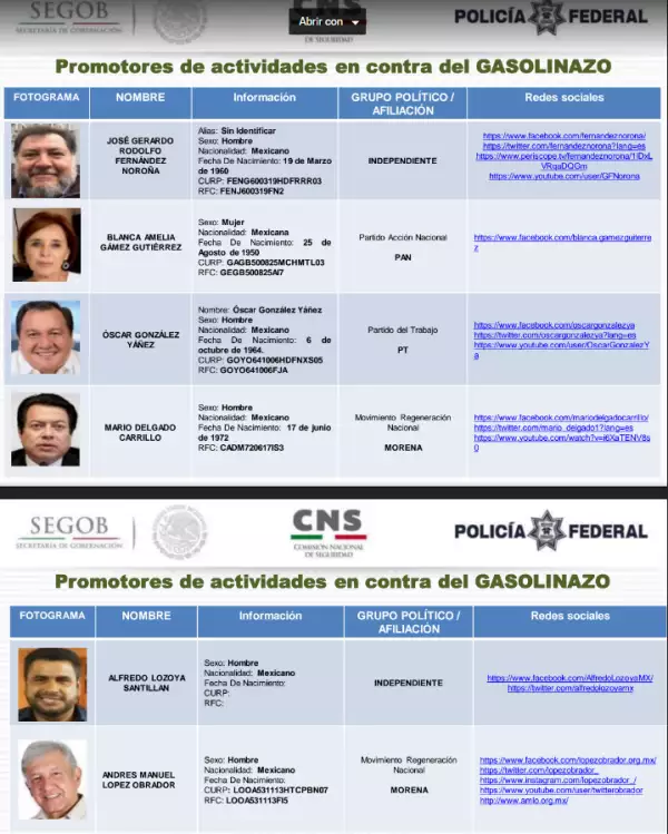 Acusaciones