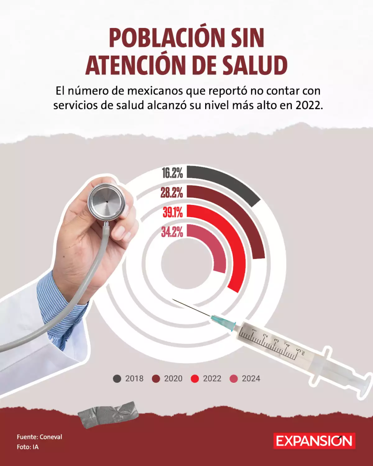 sin-atencion-de-salud.jpg