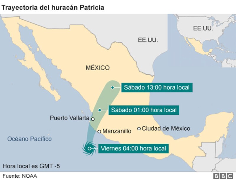 La trayectoria que tendrá el huracán Patricia en los próximos días.