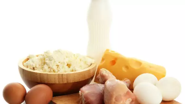 leche, pollo y huevo