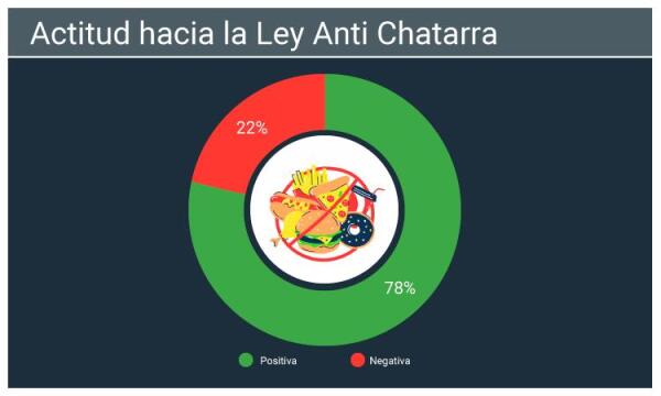 Actitud.jpg