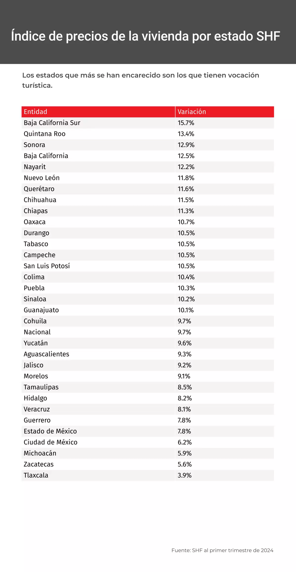 precio-de-la-vivienda-adquirida-con-hipoteca-1t24.jpg