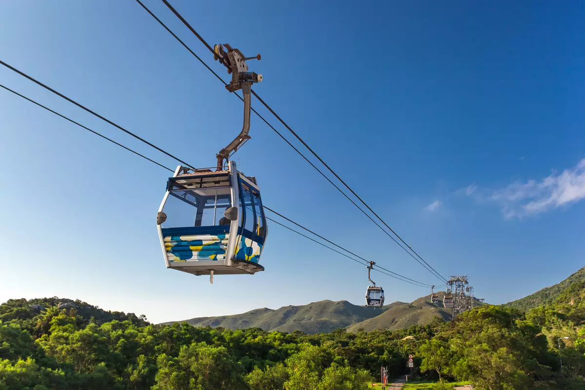 teleférico 
