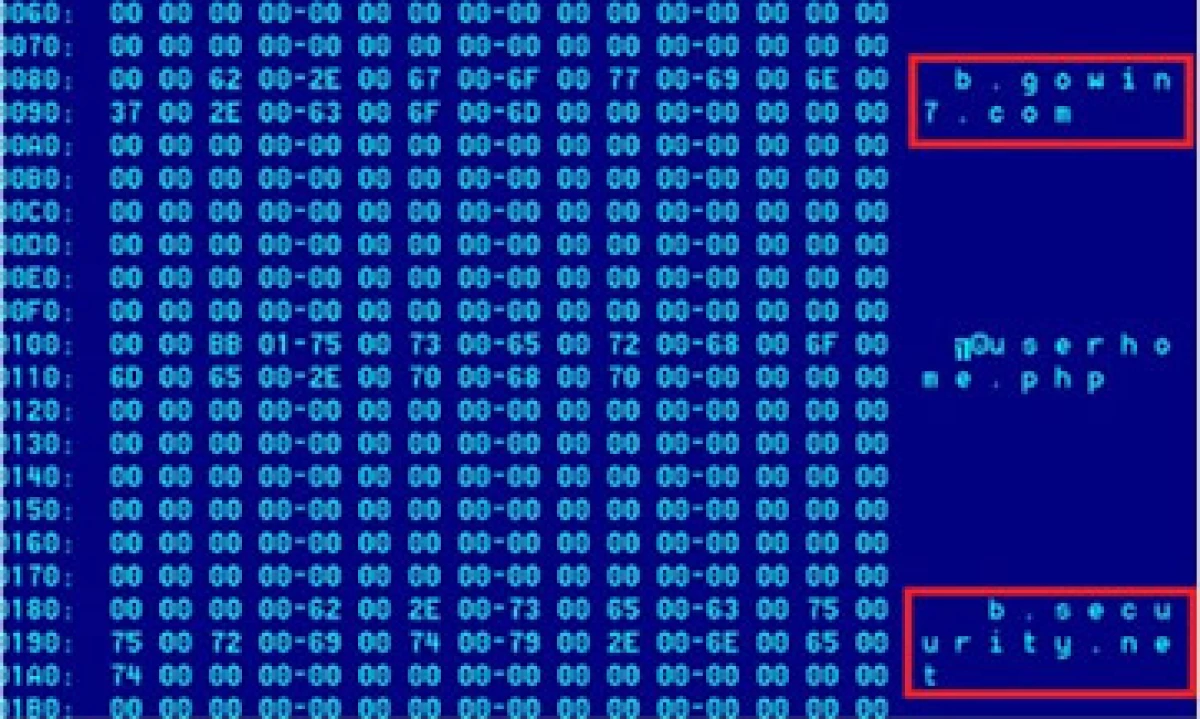Gauss podría ser el reemplazo de otra arma de ciberespionaje llamada Duqu, descubierta en septiembre de 2011. (Foto: Cortesía CNNMoney)