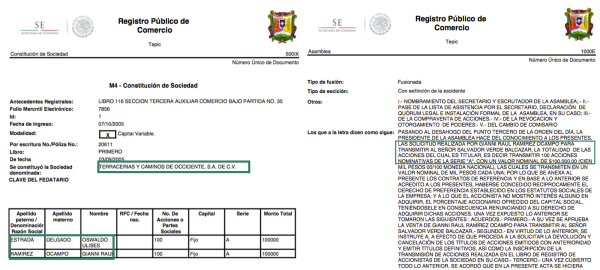 Documento