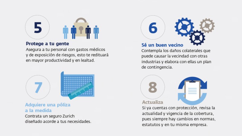 Planes para que tu