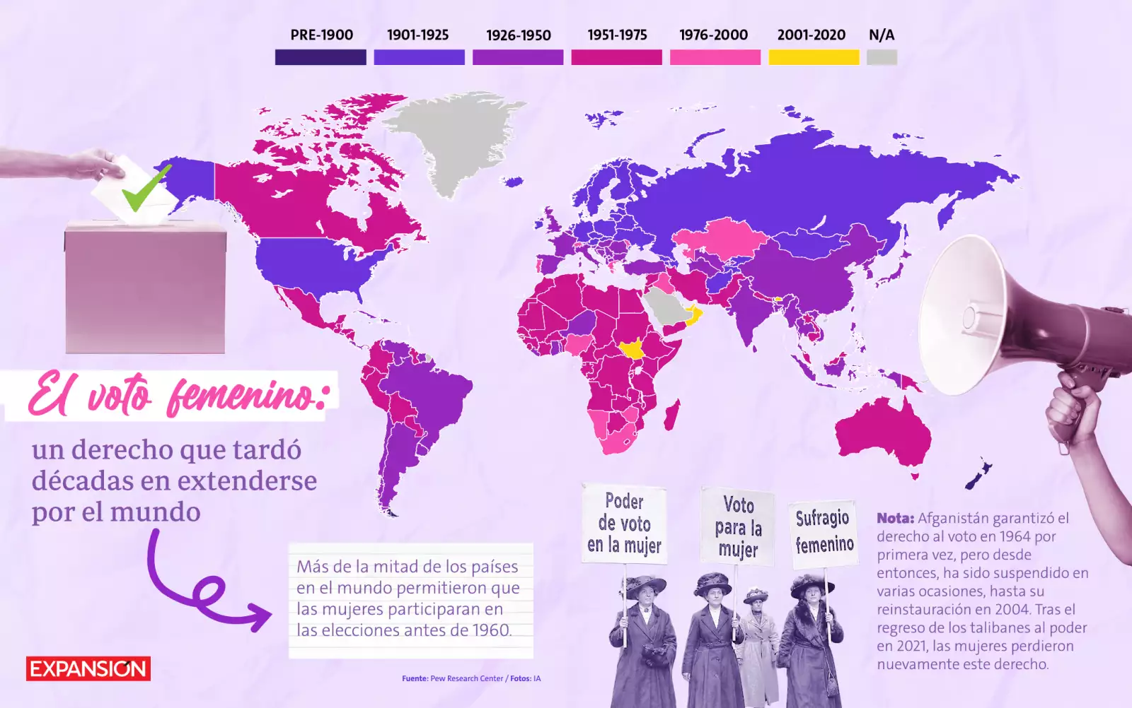 Mapa del voto femenino en el mundo