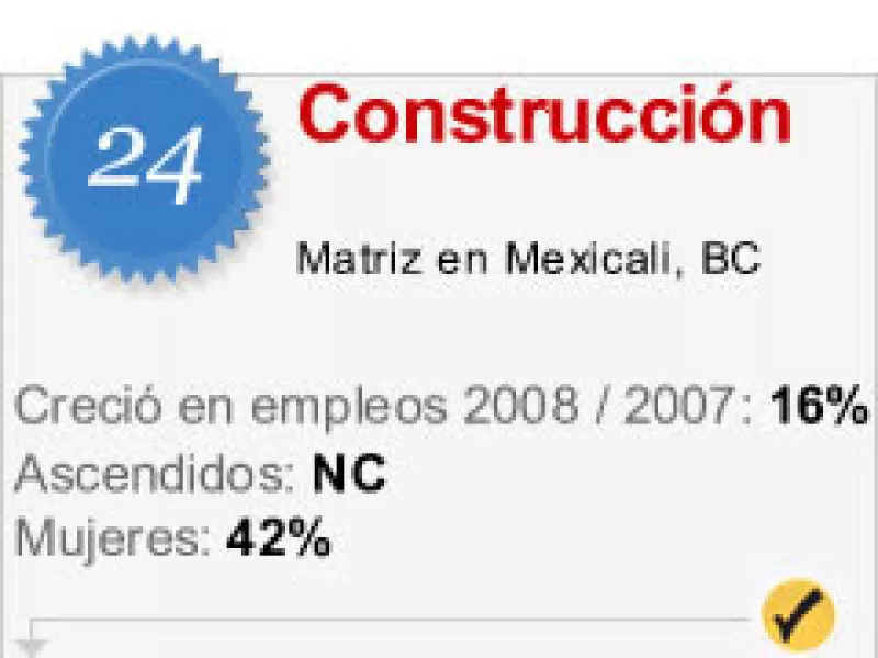 Esta empresa sí está contratando.