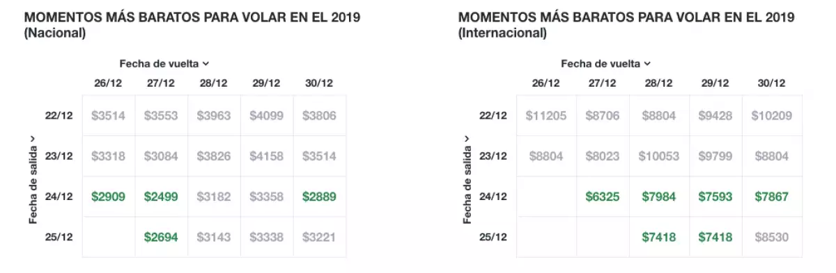 foto-navidad-viaje.png