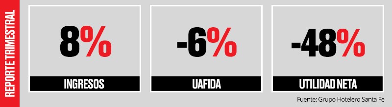 ficha_santafe.jpg