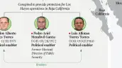 ex-esposo-marina-del-pilar-eu.png